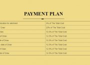 Payment plan