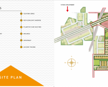 Signature Global City 92 Phase 2 Gurgaon